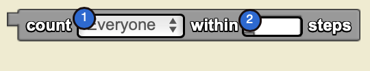 Count Within Steps Nums.png