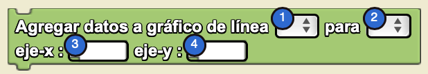 Agregar datos.png