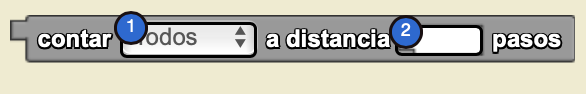 Count Within Steps Nums Es.png