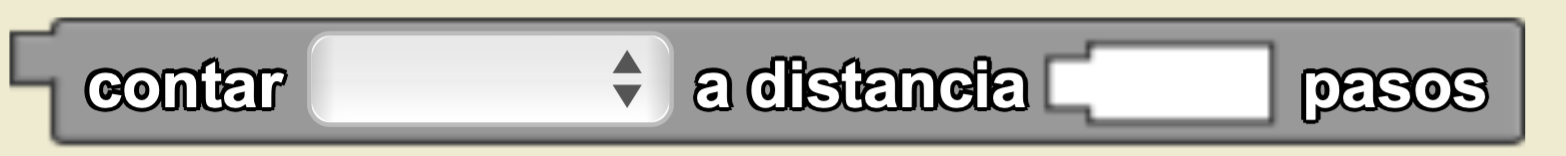 Contaradistancia.png