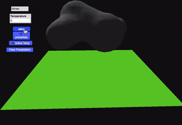 Remainder of example.gif