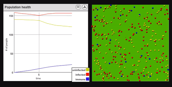 Count within steps with example.gif
