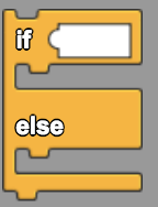 The If Else Block
