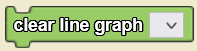 clear line graph