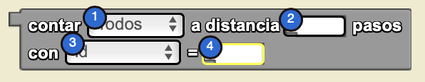 Count Within Steps With Es.png
