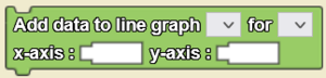 Add data to line graph