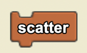 Scatter.png