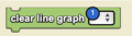 Clear LineGraph Nums.png