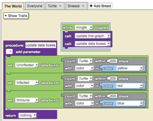 Set Data Box To example code