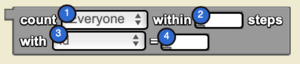 Count Within Steps With = Block