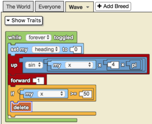 Sin Cos Tan example code