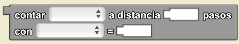 File:Contardentrodelospasoscono.png