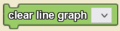 Clear line graph.png
