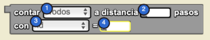 The Create Each Do Block